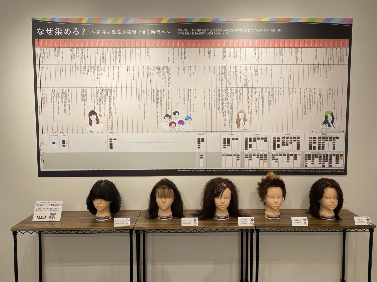 ホーユーヘアカラーミュージアム