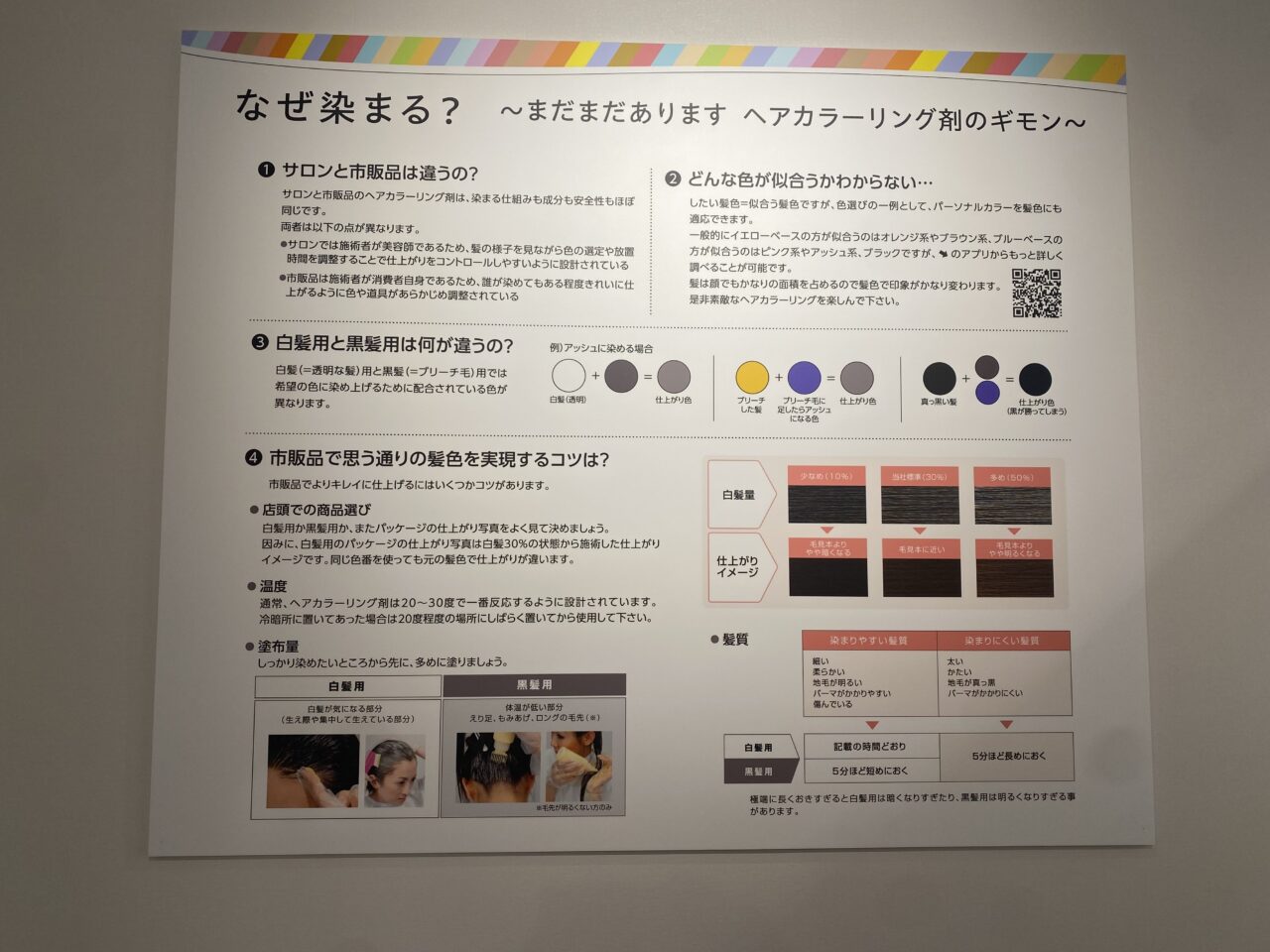 ホーユーヘアカラーミュージアム